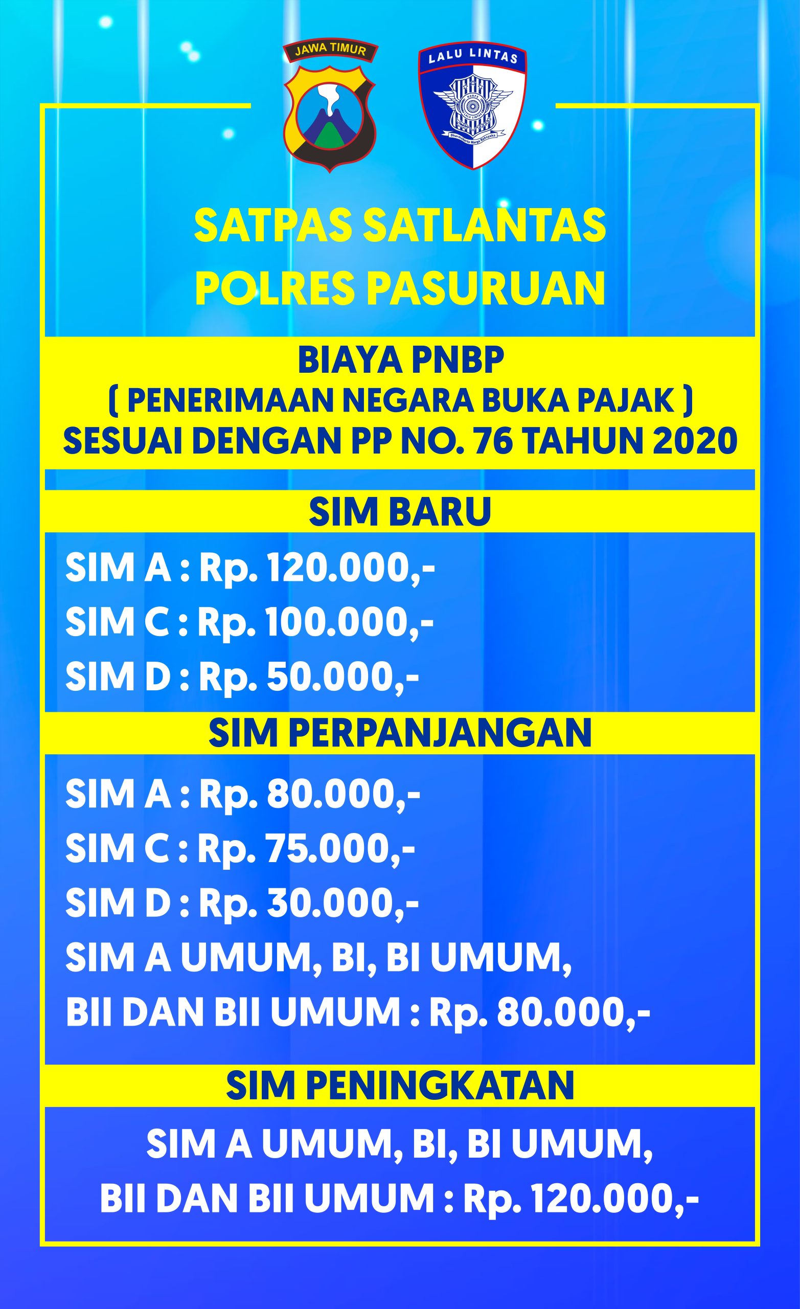 pnbp