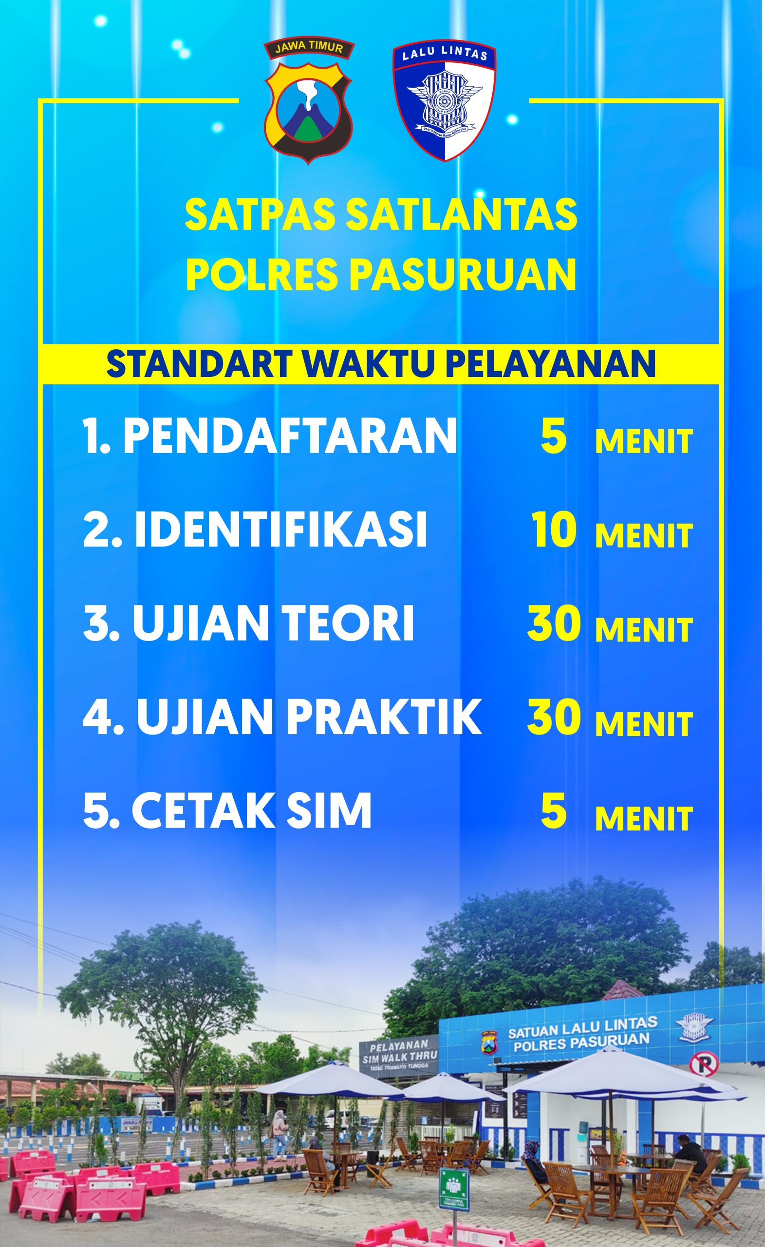 waktu pelayanan